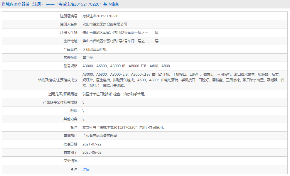 A600牙科綜合治療機1.png