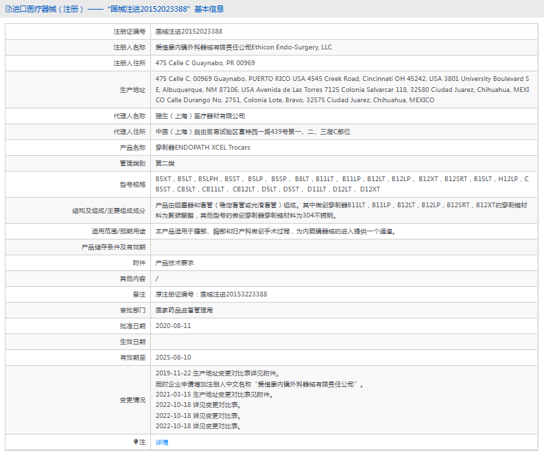 D5LT，D5ST， D11LT，D12LT， D12X強(qiáng)生穿刺器1.png