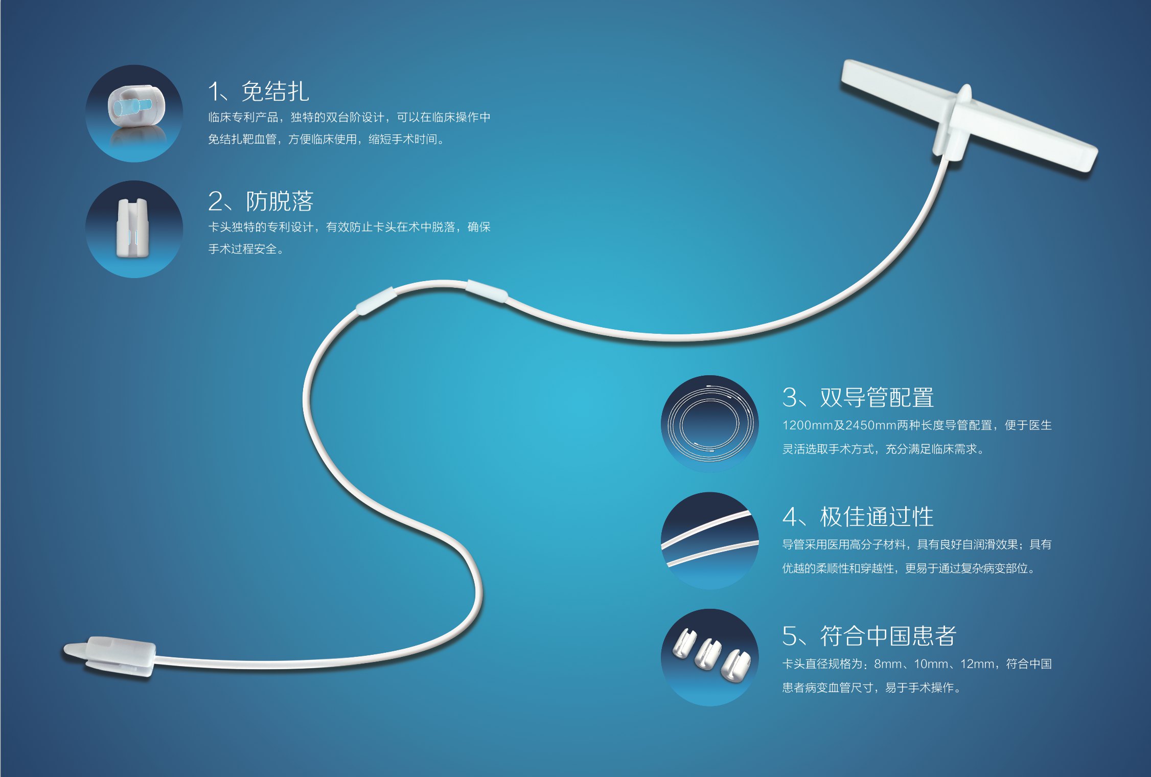 天鴻盛捷大隱靜脈剝脫導管vm-st-l